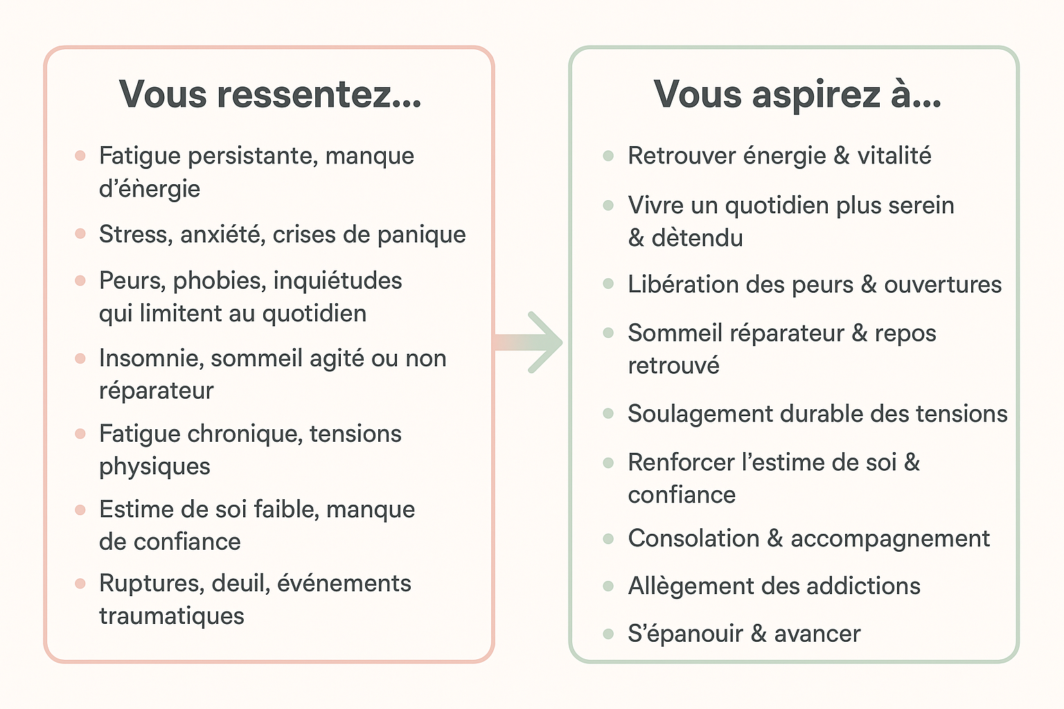 Hypnose Irigny Fatigue persistante Stress anxiété, crises de panique Peurs, phobies, Insomnie, sommeil agité Fatigue tensions physiques Estime de soi faible, manque de confiance Ruptures, deuil, événements traumatiques Addictions : tabac, compulsion, grignotage